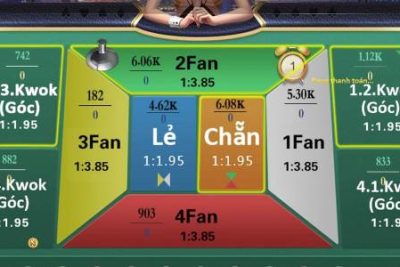 Hướng dẫn chi tiết cách chơi Super Fantan Fun88