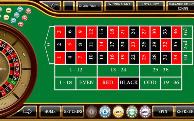 Theo dõi hướng dẫn chơi Roulette dễ hiểu nhất